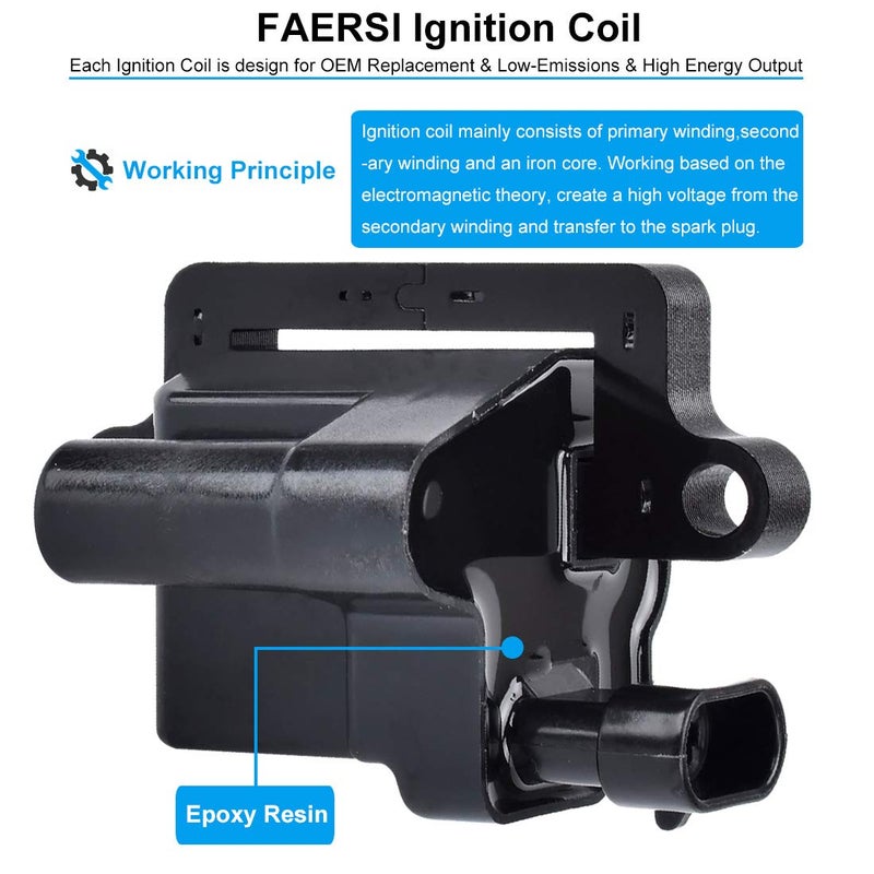 FAERSI Set of 8 Ignition Coil Pack Compatible with Chevy Silverado, Avalanche, Suburban, GMC & Cadillac Vehicles, Scalade, Avalanche, Silverado, Express 3500, Tahoe, Sierra, Replace for UF271, 5C1083, D581 - Image 3